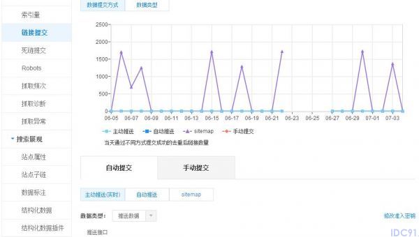 百度搜索蜘蛛升级seo该怎么做?