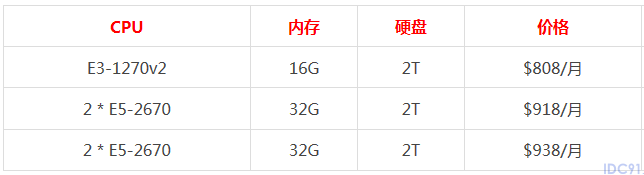 美国服务器租用